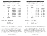 Aurora Design SCRF-819E Quick Start Manual preview