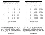 Aurora Design SCRF-819F Quick Start Manual preview