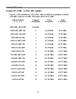 Предварительный просмотр 28 страницы Aurora Design SCRF User And Technical Manual