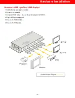 Предварительный просмотр 6 страницы Aurora Multimedia ASP-14H User Manual