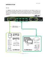 Предварительный просмотр 5 страницы Aurora Multimedia ASP-88 R2 User Manual