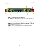 Предварительный просмотр 8 страницы Aurora Multimedia ASP-88 R2 User Manual