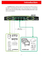 Предварительный просмотр 3 страницы Aurora Multimedia Aspyre ASP-88 User Manual