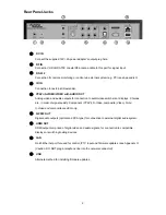 Preview for 5 page of Aurora Multimedia VPH-100 Owner'S Manual