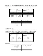 Предварительный просмотр 81 страницы Aurora Multimedia WACI NX-22 Reference Manual & Programming Manual