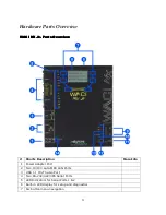 Preview for 11 page of Aurora Multimedia WACI NX Jr. Reference Manual & Programming Manual