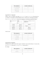 Preview for 86 page of Aurora Multimedia WACI NX Jr. Reference Manual & Programming Manual