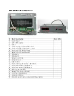 Предварительный просмотр 12 страницы Aurora Multimedia WACI NXT-700 Reference Manual & Programming Manual