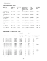 Preview for 17 page of Aurora Multimedia Xtune Installation And Operation Manual