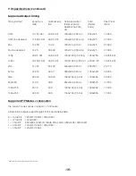 Preview for 18 page of Aurora Multimedia Xtune Installation And Operation Manual