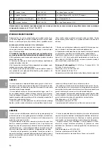 Preview for 16 page of Aurora 6900220144093 Manual