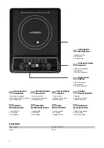 Предварительный просмотр 2 страницы Aurora 6900220144765 Manual