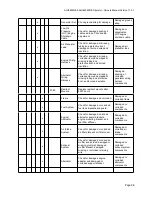 Предварительный просмотр 26 страницы Aurora AGI6500DE Operation Manual