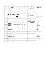 Preview for 7 page of Aurora AL500 Series User Manual