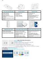 Preview for 17 page of Aurora AOne Technical Document