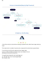 Preview for 61 page of Aurora AOne Technical Document