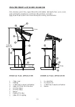 Предварительный просмотр 17 страницы Aurora Archer IS700 Installation & Operating Instructions Manual