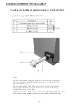 Preview for 11 page of Aurora Archer IS720G Installation & Operating Instructions Manual