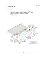 Предварительный просмотр 8 страницы Aurora ASP-S123V User Manual