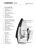 Предварительный просмотр 2 страницы Aurora AU 027 Manual