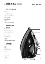 Предварительный просмотр 2 страницы Aurora AU 191 Manual