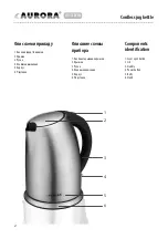 Предварительный просмотр 2 страницы Aurora AU 3010 Manual