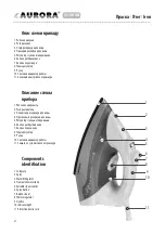 Предварительный просмотр 2 страницы Aurora AU 3028 Manual