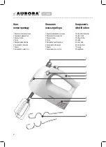 Предварительный просмотр 2 страницы Aurora AU 400 Manual