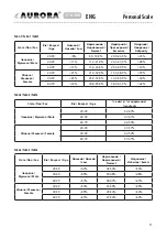 Предварительный просмотр 11 страницы Aurora AU 4309 Manual