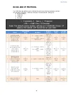 Preview for 27 page of Aurora DMX G4 Series User Manual