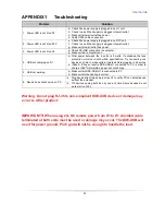 Предварительный просмотр 14 страницы Aurora DXE-USB Series User Manual