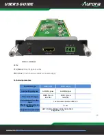 Preview for 20 page of Aurora DXM G4 Series User Manual