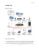 Предварительный просмотр 8 страницы Aurora DXP-62 User Manual