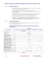 Предварительный просмотр 16 страницы Aurora ONT-2-E4000i Hardware Installation Manual