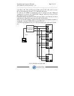 Preview for 48 page of Aurora PVI-3600-OUTD-UK-F-W   oper Installation And Operator'S Manual