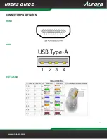 Preview for 42 page of Aurora TAVIS TAV-BX1 User Manual