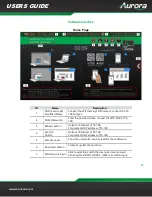 Preview for 18 page of Aurora TeamStream TS-100 User Manual