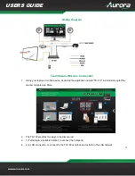 Preview for 31 page of Aurora TeamStream TS-100 User Manual