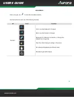 Preview for 46 page of Aurora TeamStream TS-100 User Manual