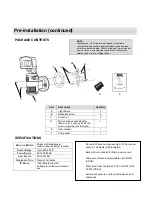 Preview for 5 page of aurum AEC-9332BSD-AC16W-WF Use And Care Manual