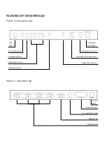 Preview for 2 page of Aus Electronics Direct AA6103 User Manual