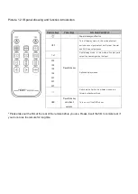 Preview for 3 page of Aus Electronics Direct AA6103 User Manual