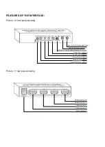 Preview for 2 page of Aus Electronics Direct AA6134 User Manual