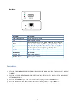 Preview for 3 page of Aus Electronics Direct AA6608 User Manual