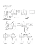 Preview for 3 page of Aus Electronics Direct HDEX0027M1 User Manual