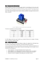 Предварительный просмотр 17 страницы Aus3D RUMBA32 V1.1 Reference Manual