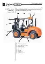 Preview for 8 page of AUSA C 200 H Operator'S Manual