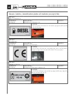 Preview for 46 page of AUSA C300H Operator'S Manual