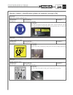 Preview for 49 page of AUSA C300H Operator'S Manual