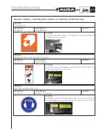 Preview for 59 page of AUSA C300H Operator'S Manual